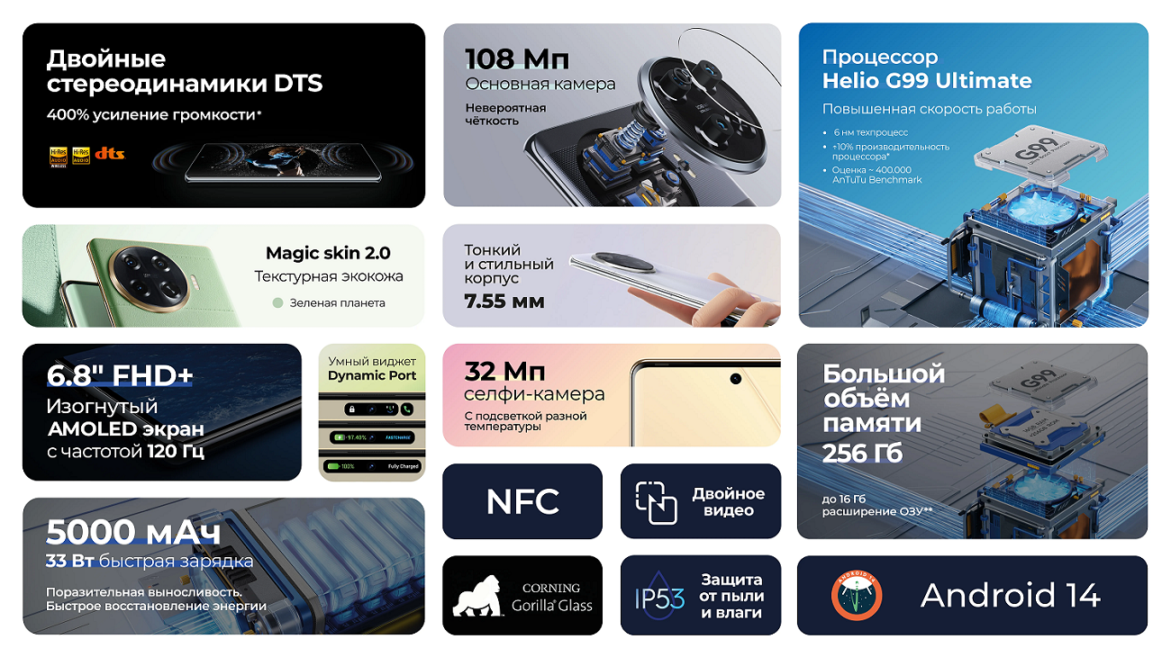 Tecno Spark 20 Pro+ Tecno Spark 20 Pro+